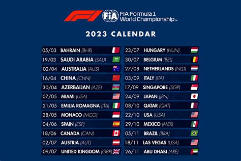 f1 kilpailukalenteri.